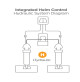 Integrated Helm Control - Hydraulic System - 6BT-50103-41-00 - OBI9000H - 5010341 - Bennett Marine